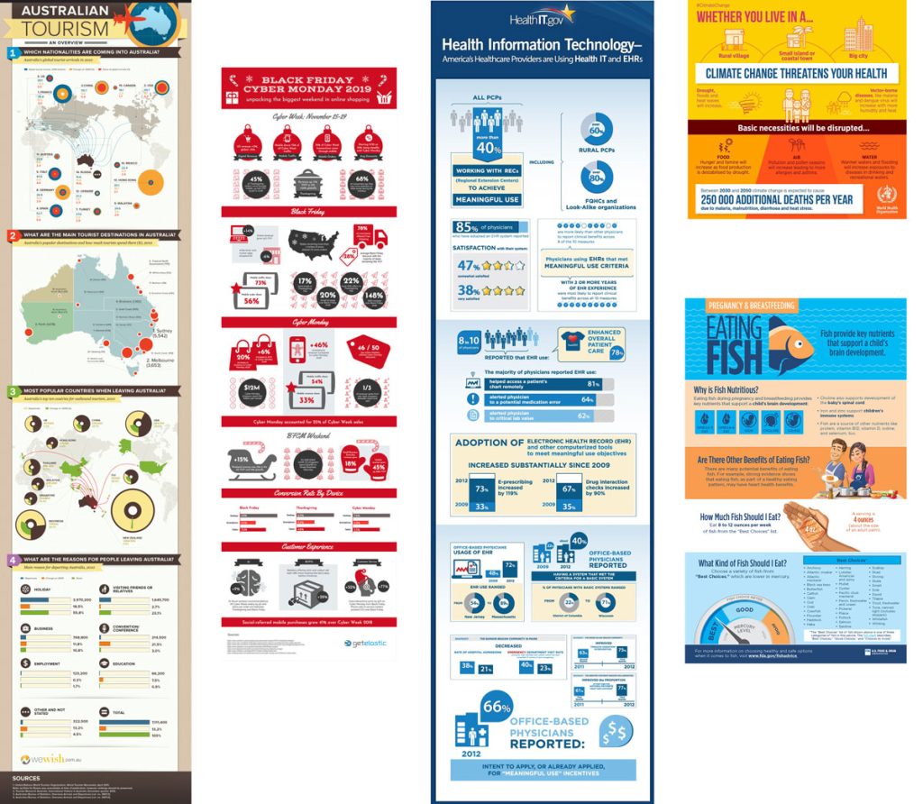 powerpoint infographic examples