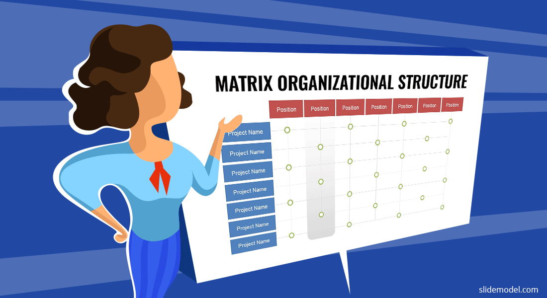 Matrix Organizational Structure - Is it the right structure for your company?