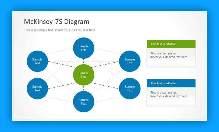 Mckinsey Career Levels Diagram