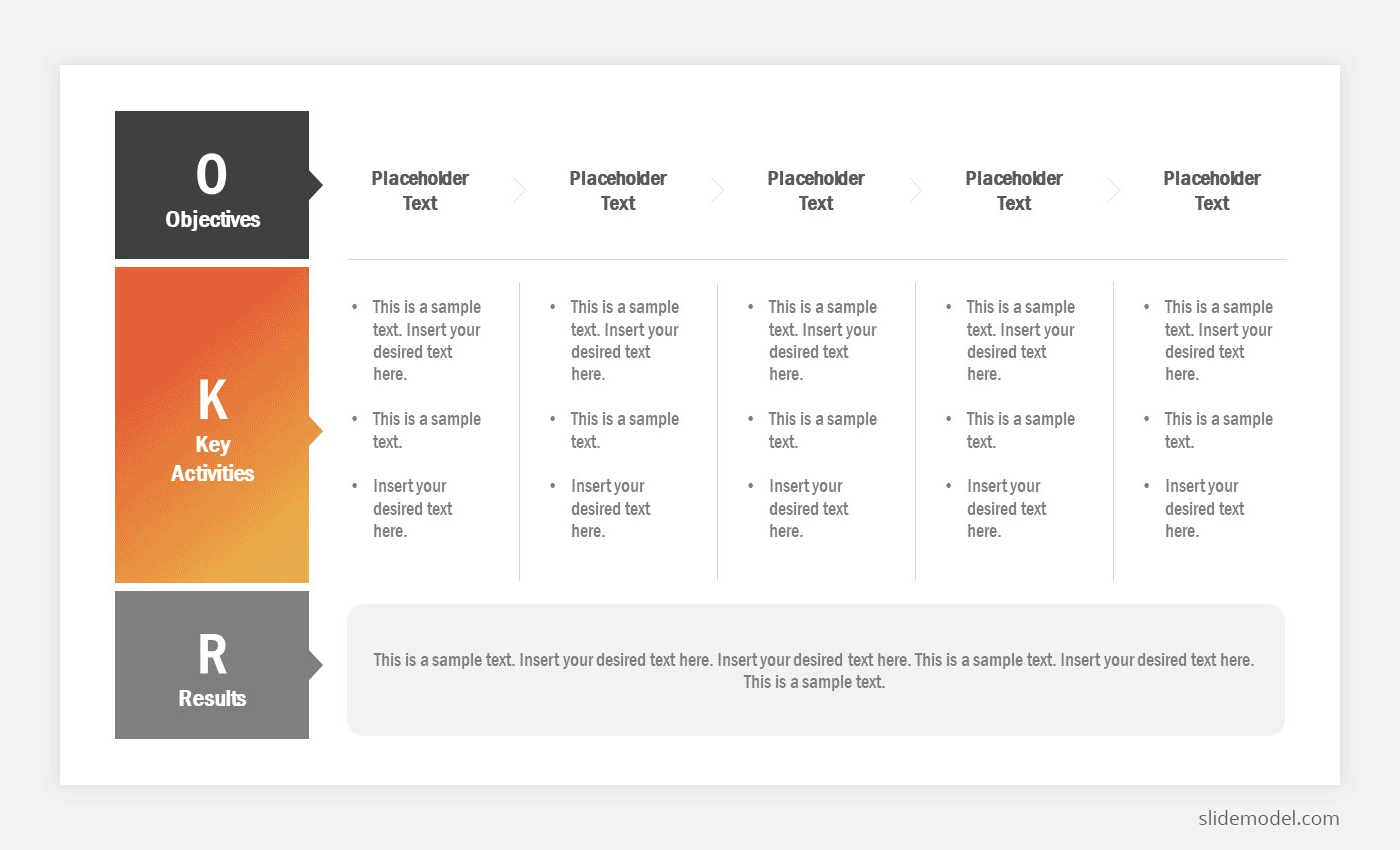 An Executive s Guide to OKRs (Objectives and Key Results) Framework