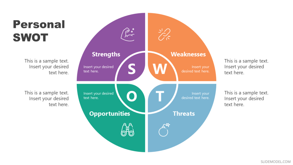 Personal Swot Analysis Quick Guide With Examples Slidemodel