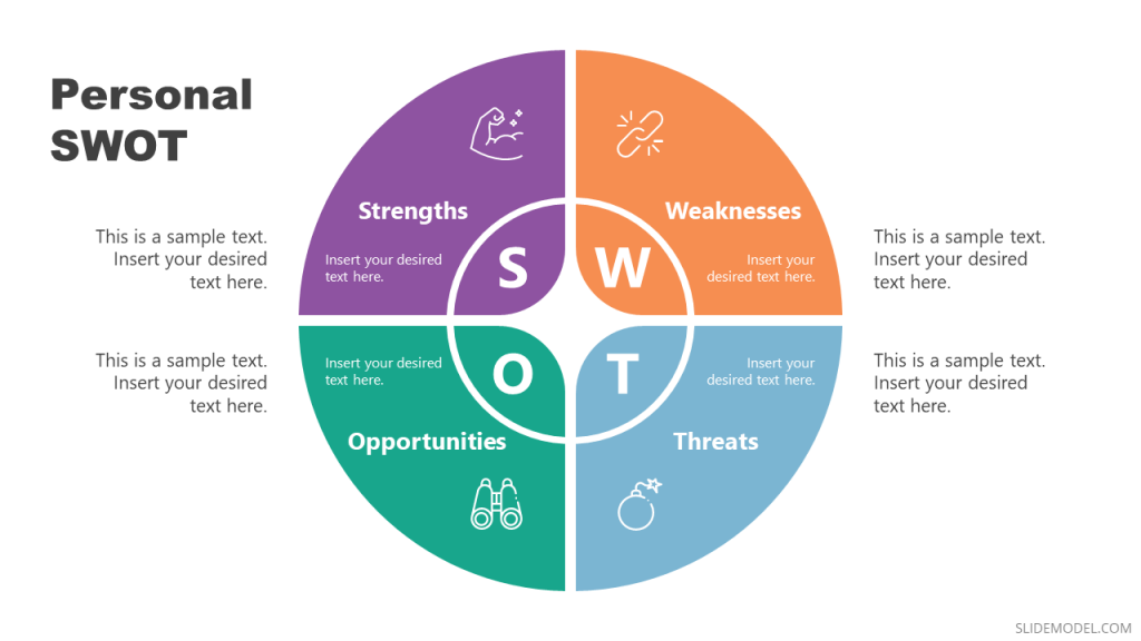 personal swot analysis assignment for students