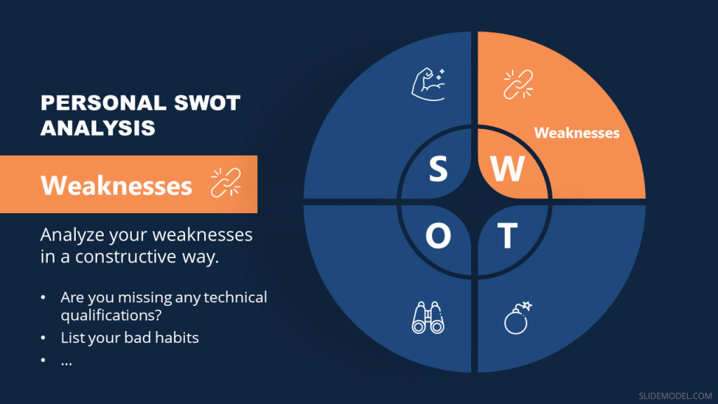 swot-analysis-what-why-and-how-a-comprehensive-guide-with-examples