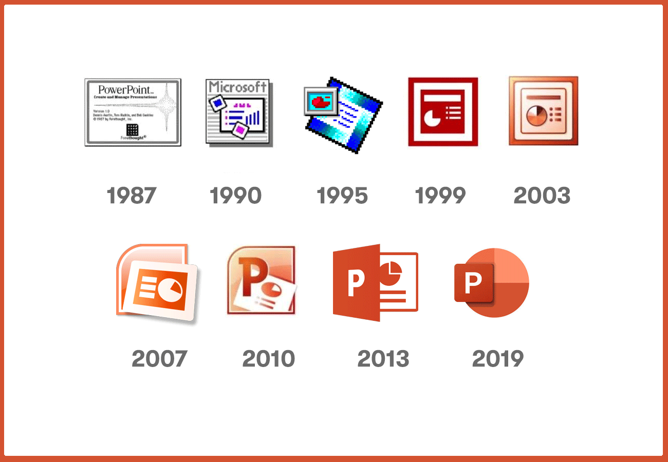 What Is Microsoft PowerPoint