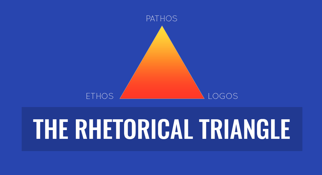 Rhetorical Triangle