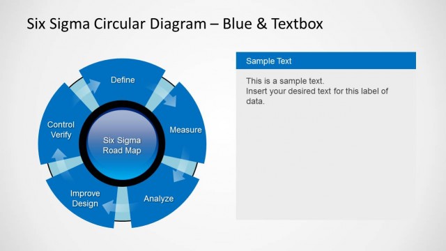 six-sigma-powerpoint-5