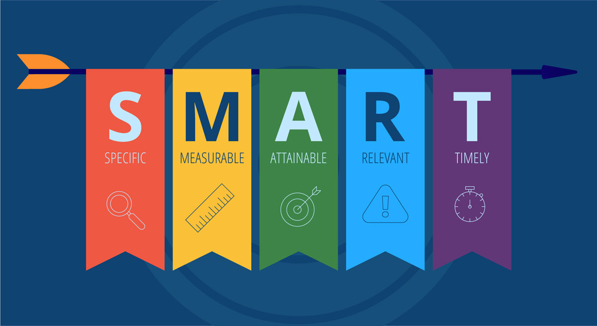 SMART Goals Slide design for Managers