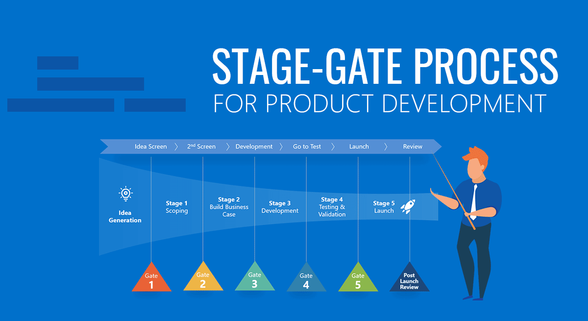 What is the Stage Gate Process for New Product Development?