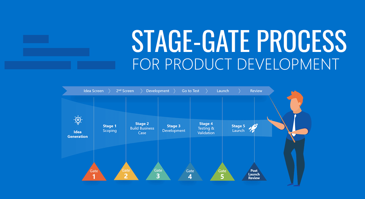 All about StageGate Process for Product Development