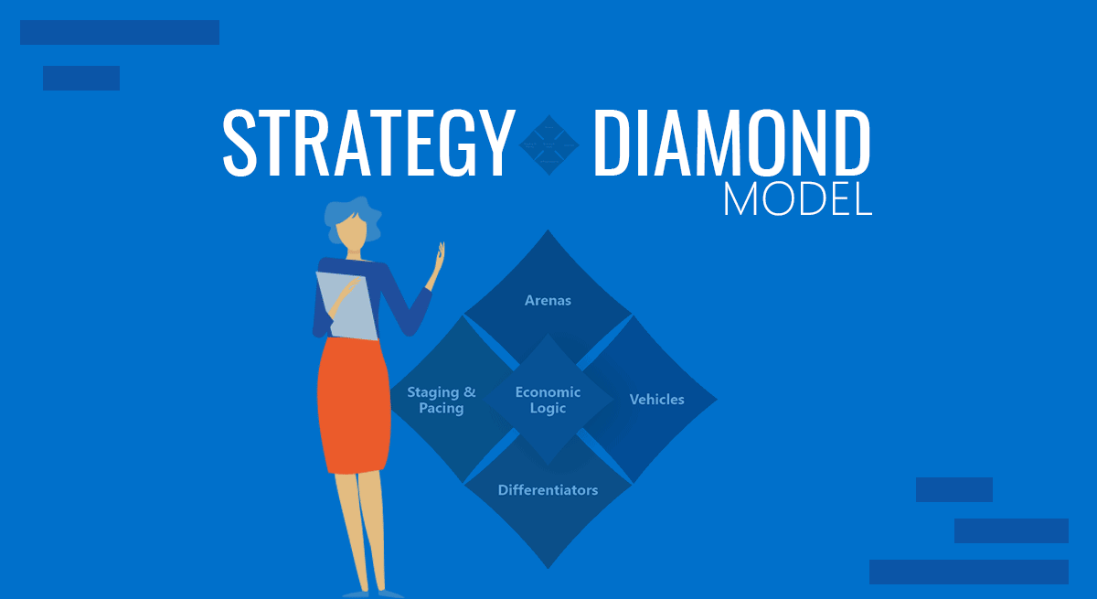 Strategy Diamond Model : un outil pour prendre des décisions stratégiques critiques