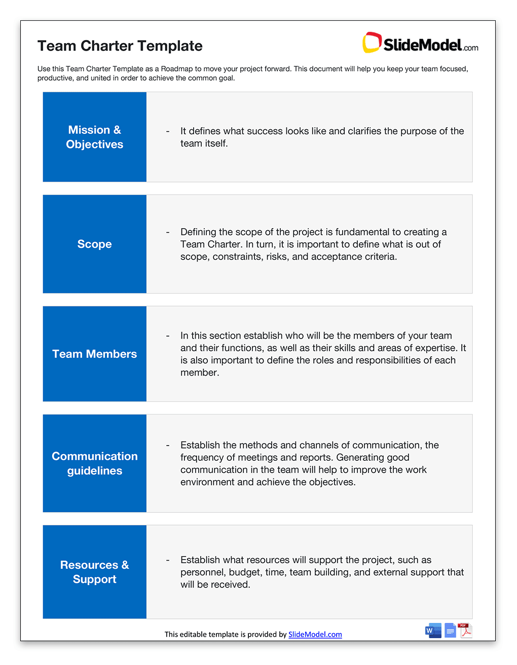 team charter template doc pdf docx SlideModel