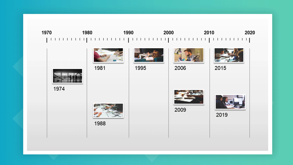Timeline History slide design - Example of a visually appealing timeline design showing chronological data.